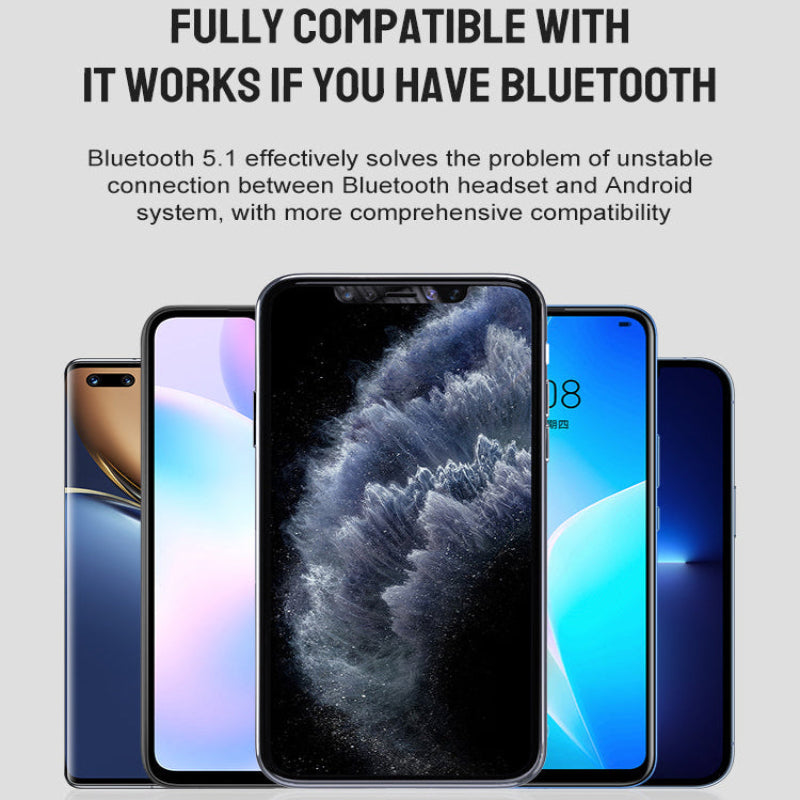 Smartphones with a focus on Bluetooth compatibility text