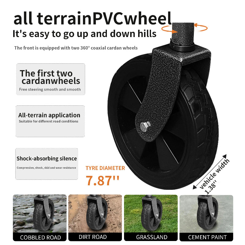 All-terrain PVC wheel with features and applications on a white background