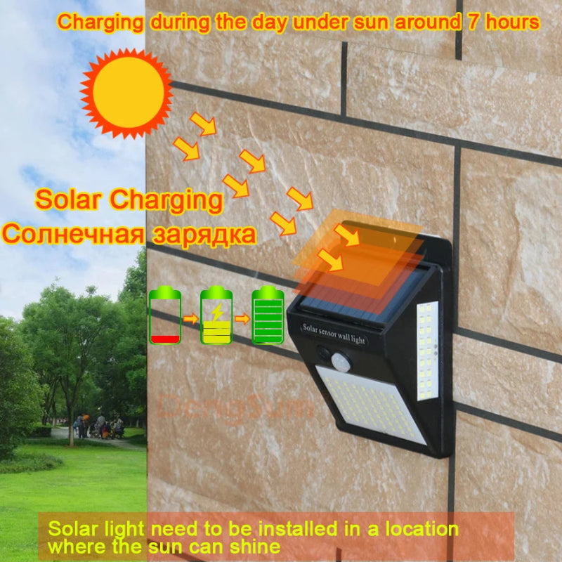 Solar-powered outdoor light fixture on a wall with text about solar charging and installation requirements.