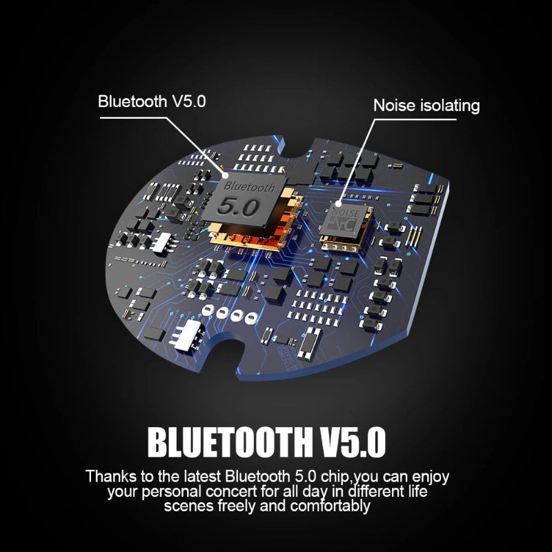 Bluetooth 5.0 chip with labeled features on a dark background