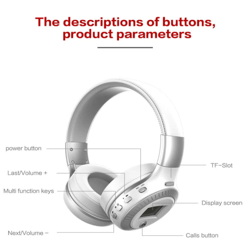 Headphones with labeled buttons and features on a white background