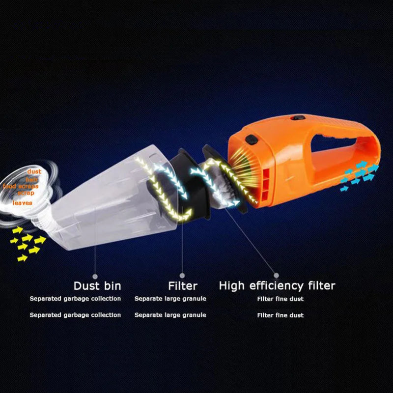 Diagram of an orange handheld vacuum cleaner with labeled parts on a dark background