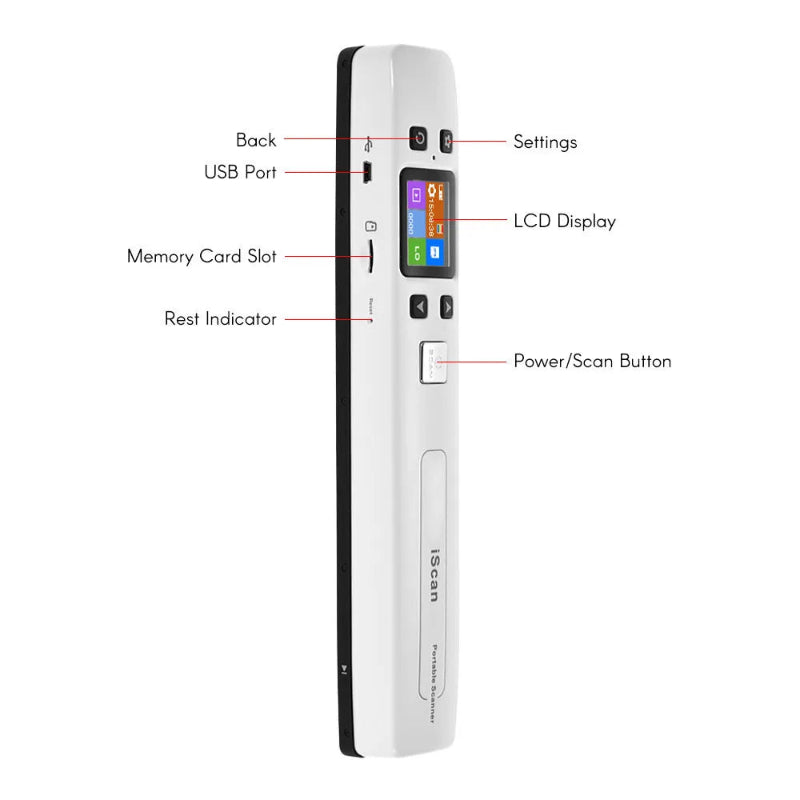 White handheld device with labeled features on a white background