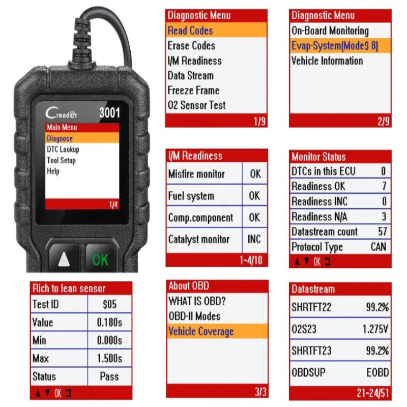 Car diagnostic tool with on-screen display and menu options