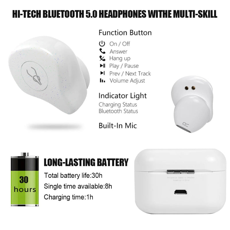 White Bluetooth headphones with charging case, features listed on a white background