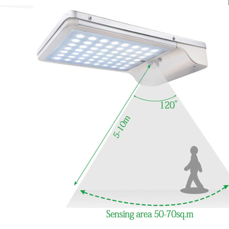 Ceiling light fixture with sensor range diagram on a white background