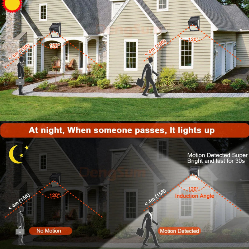 House exterior with a security light system demonstrating motion detection during daytime and nighttime.