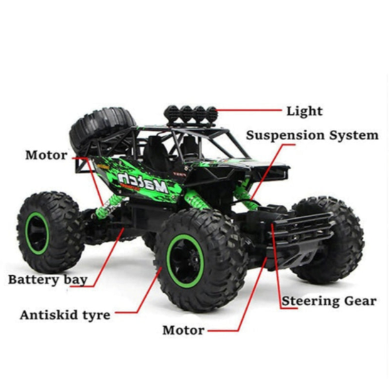 Diagram of a remote control monster truck with labeled parts on a white background