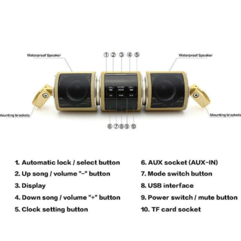 Waterproof speaker with labeled buttons and features on a white background