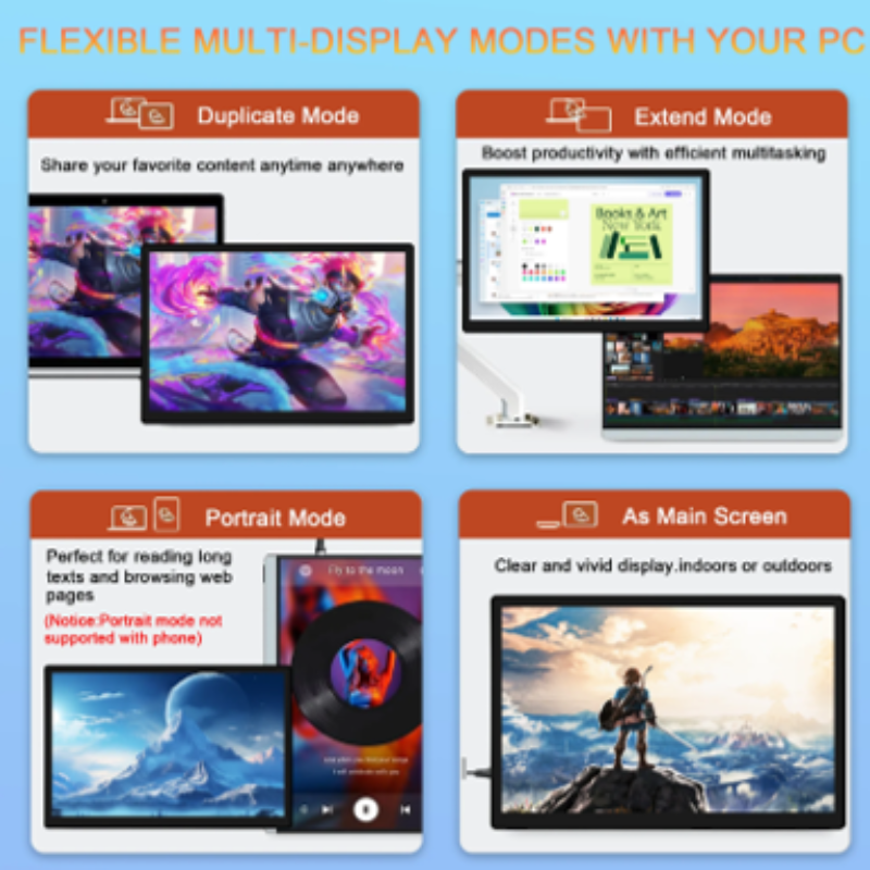 Multiscreen display modes with text on a blue background