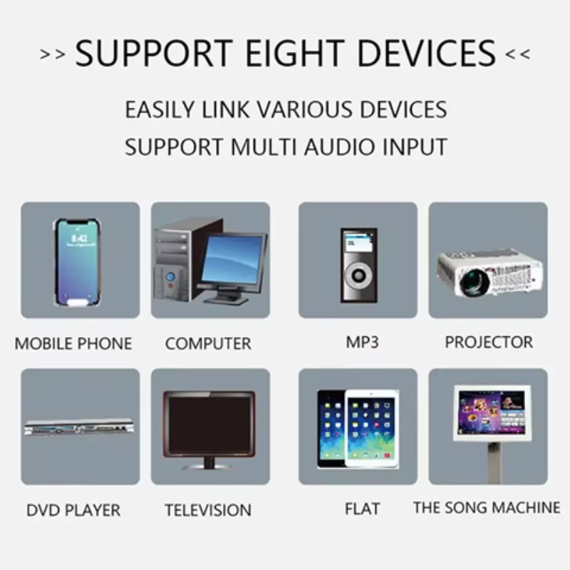 Devices that can be linked and supported by a system, including mobile phone, computer, MP3 player, projector, DVD player, television, flat screen, and music machine.
