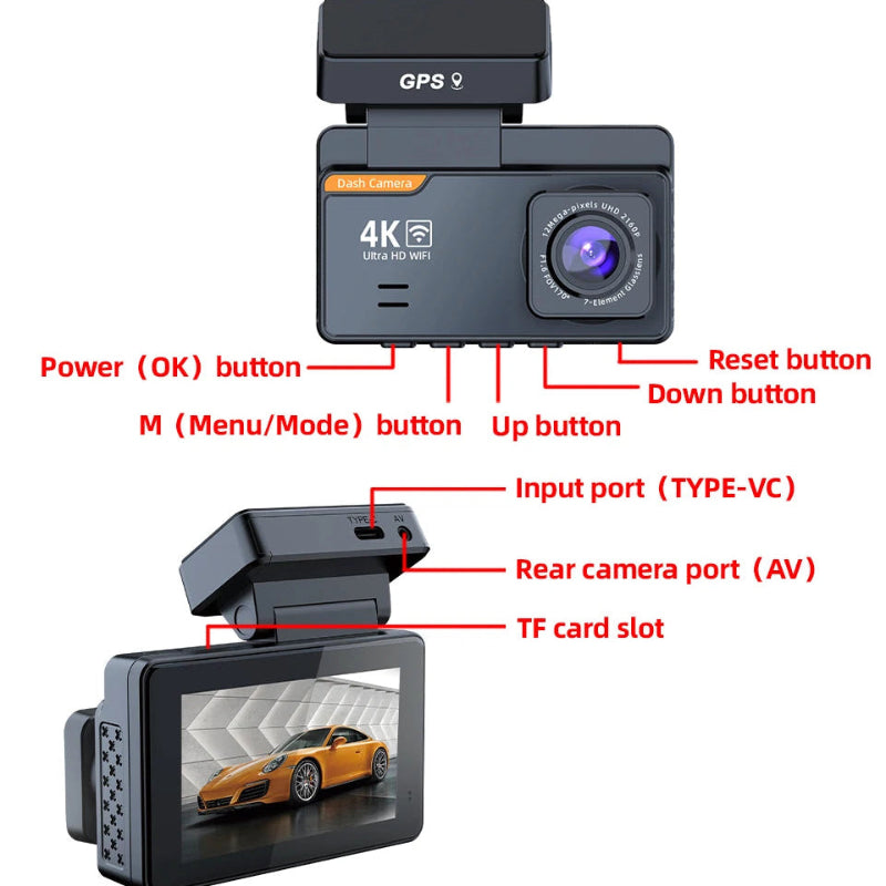 Car dashboard camera with labeled buttons and ports on a white background