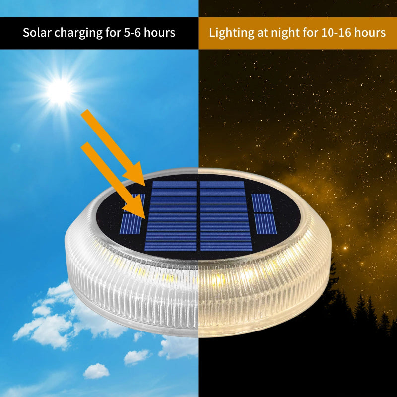 Solar-powered LED light with charging and lighting duration information on a split background of day and night.