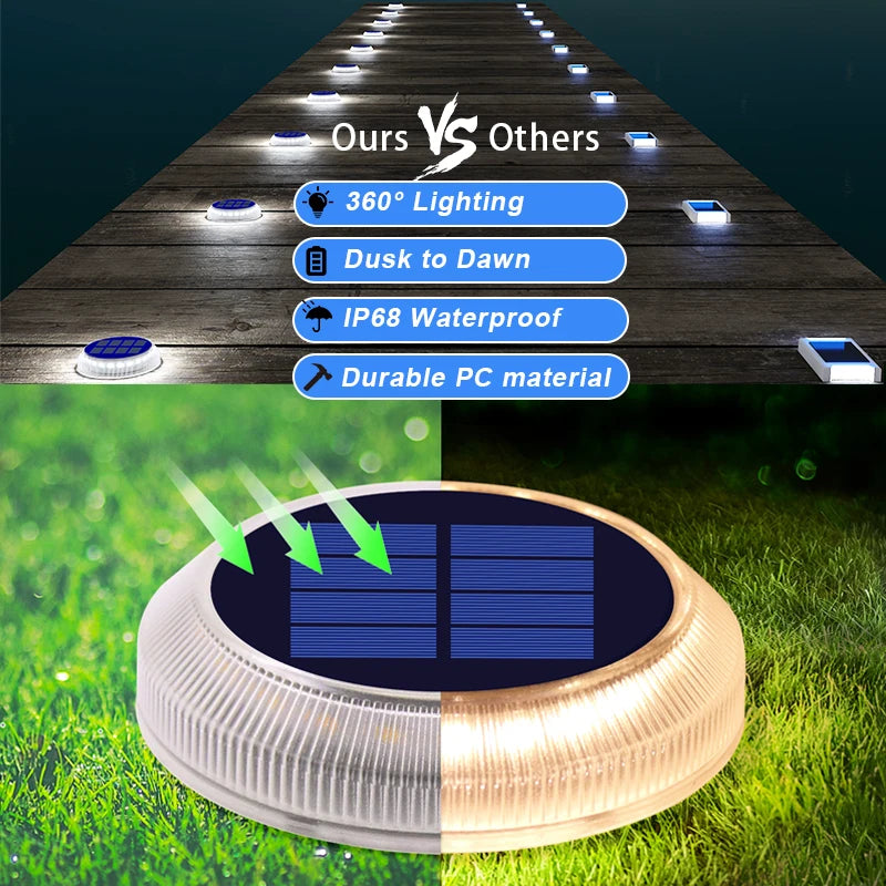 Solar-powered deck light with features listed on a wooden deck and grass background.