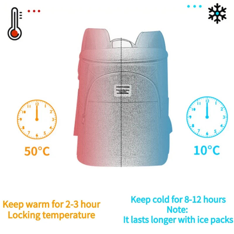 18L Thermal Backpack Outdoor Camping Gas Tank Storage Bag Large Capacity Tool Bag Camping Picnic Bag Camping Bag Storage Hot