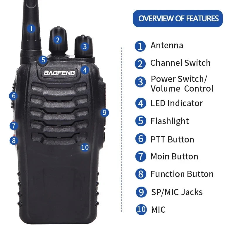 Black walkie-talkie with labeled features on a white background
