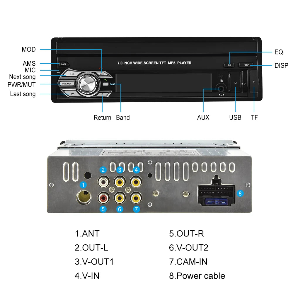 MP5 Stereo Audio/Video Screen