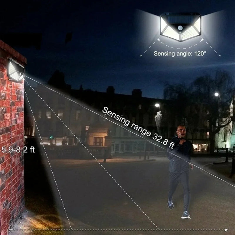 Solar light on a wall with a man walking by, showing sensing range and angle.