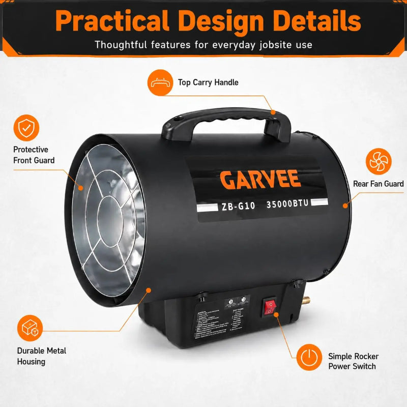 A black GARVEE portable heater with callout labels highlighting features like the top carry handle, protective front guard, rear fan guard, durable metal housing, and simple rocker power switch, under the heading 'Practical Design Details'.
