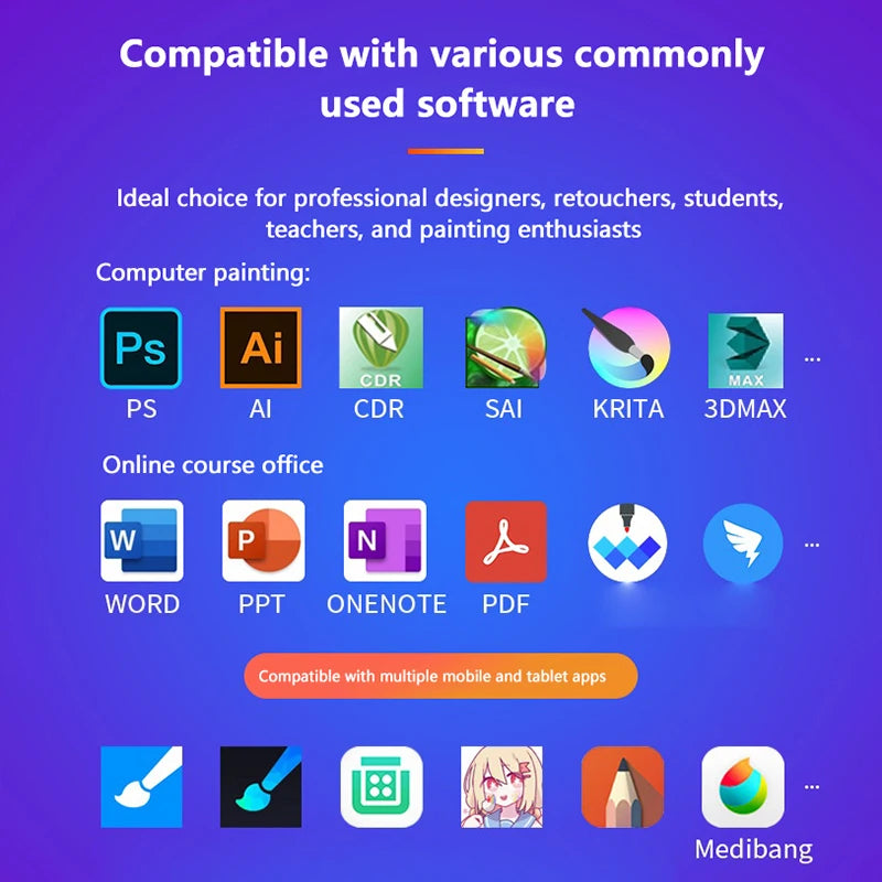 Compatibility with various software on a blue background