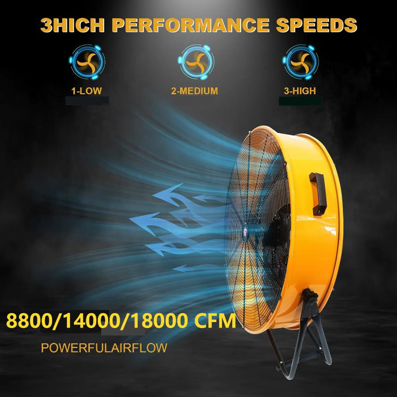 Orange industrial fan with airflow illustration and speed labels on a dark background