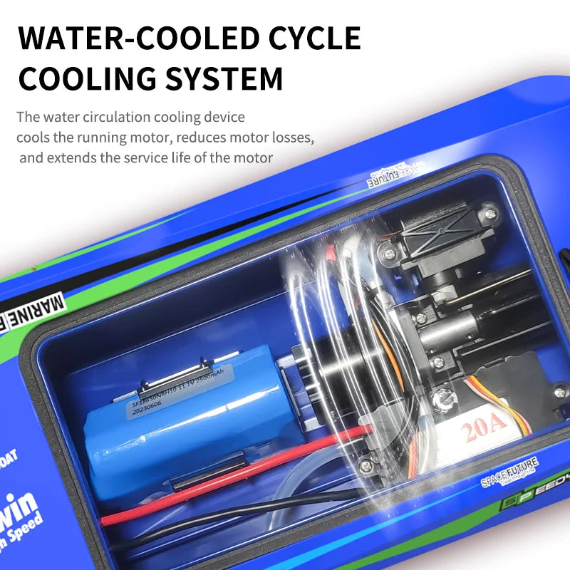 #turbojet #brushlessmotor #highexplosivebattery #longlsftingendurance #collisionresistance #dropresistance #Sealwaterproofcompartment #cooling system #raceboat #boats #fastboats boat #usbcharger #