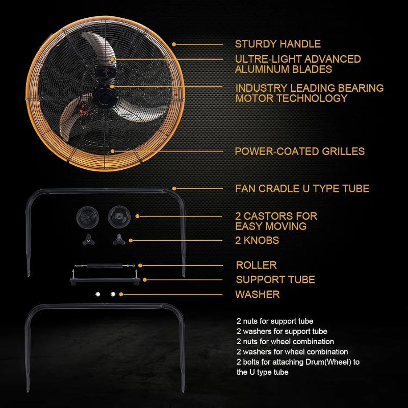 Fan with labeled features on a black background
