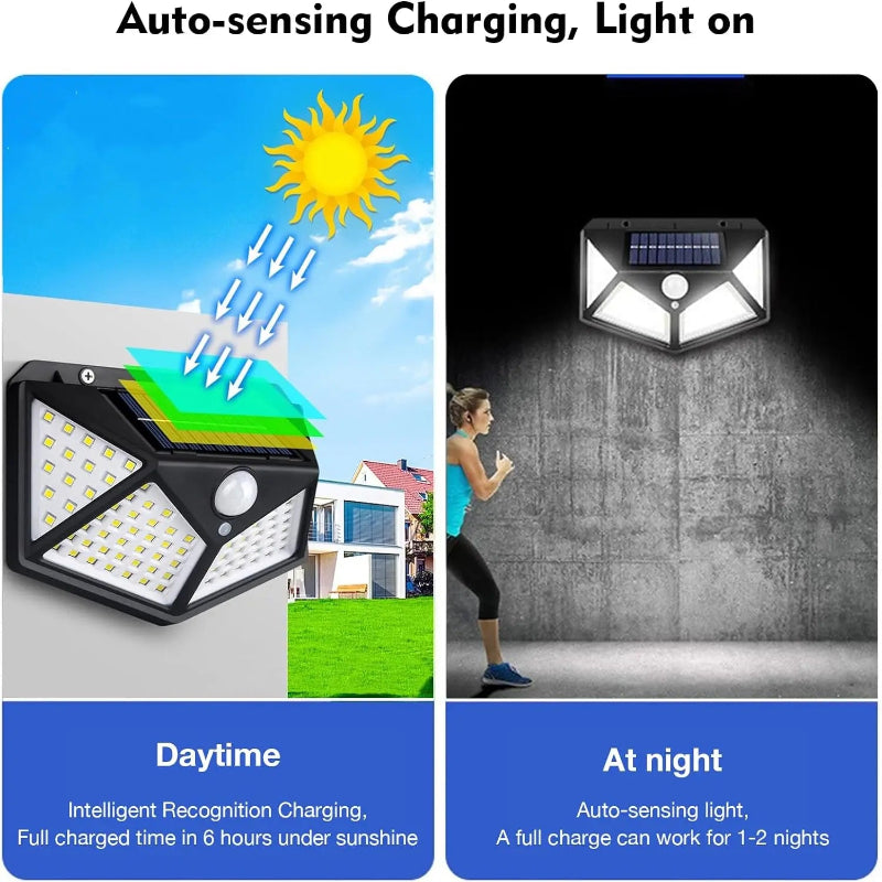 Solar-powered motion sensor light with daytime and nighttime usage scenarios.