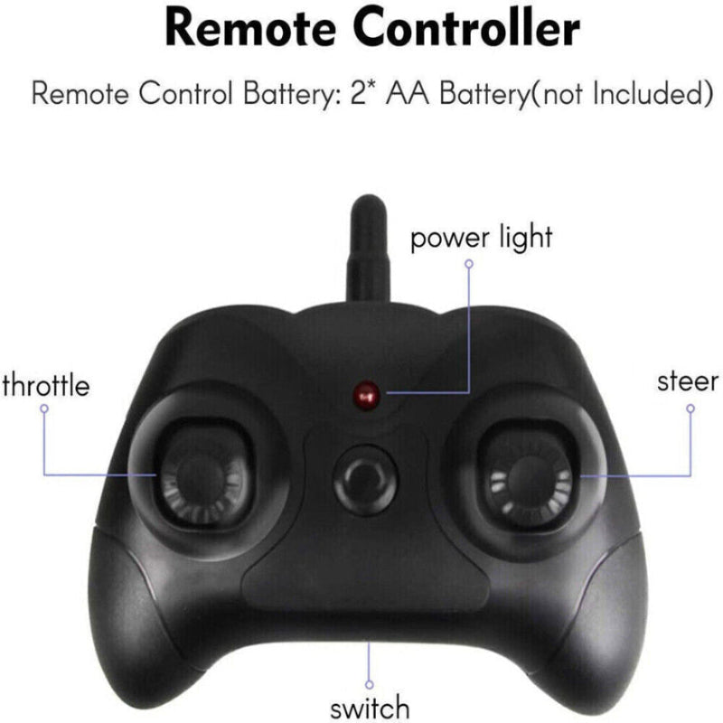 Black remote controller with labeled parts on a white background