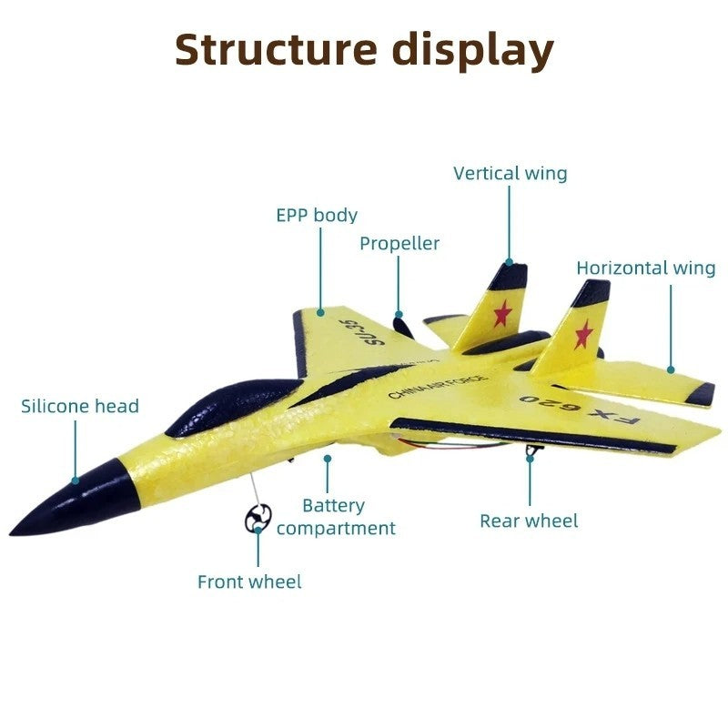 Yellow toy airplane with labeled parts on a white background