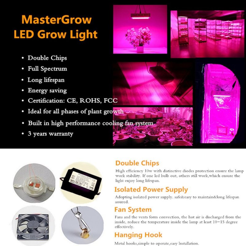 MasterGrow Full Spectrum LED Grow Light For Indoor Greenhouse Grow Tent Plant Grow Light