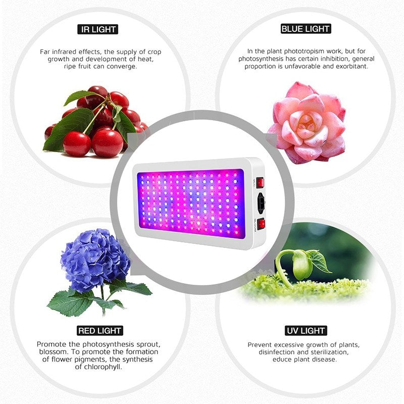 MasterGrow Full Spectrum LED Grow Light For Indoor Greenhouse Grow Tent Plant Grow Light