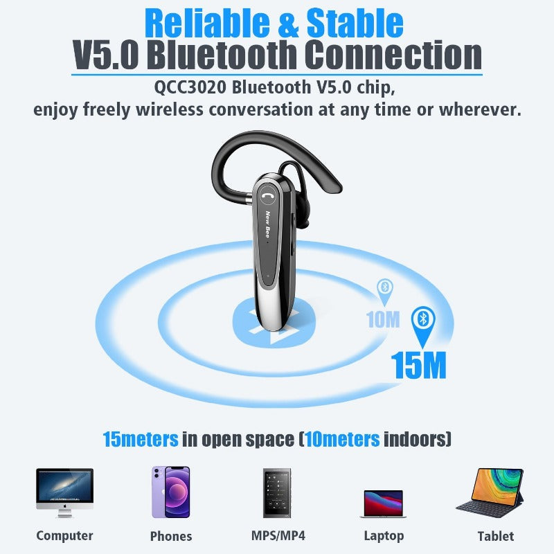 Bluetooth 5.0 Headset Wireless Earphone Headphones with Dual Mic Earbuds Earpiece CVC8.0 Noise Reduction for Driving