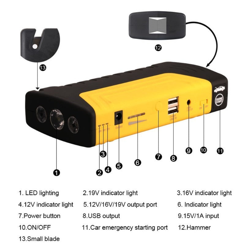  Jump Starter Multifunction Portable Power Bank 12V Car Battery Booster Emergency Starting Device Cables LED Flashlights  Extra 2% Off